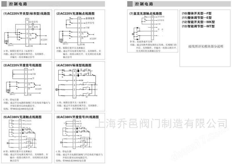 IP68防水电动执行器 IP68防水电动不锈钢内螺纹球阀